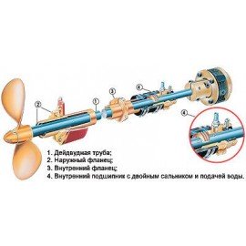Дейдвудная труба d 25mm L=2000mm